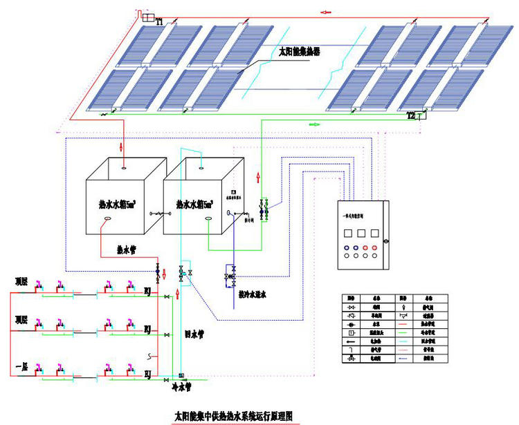 酒店熱水循環(huán)系統(tǒng)怎么做？不妨先看看這組圖文！